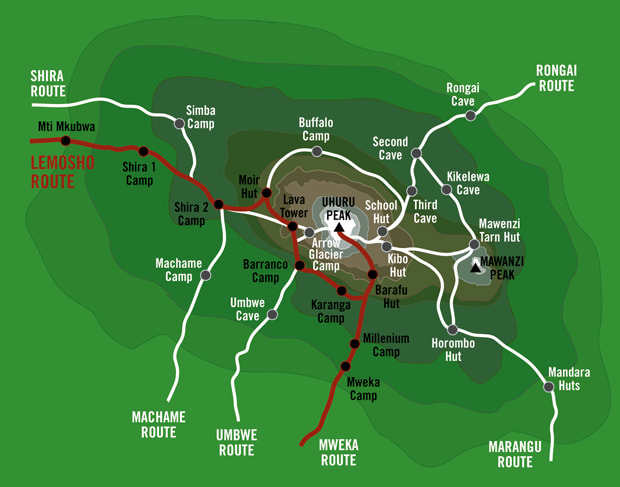 Mount Kilimanjaro Trekking